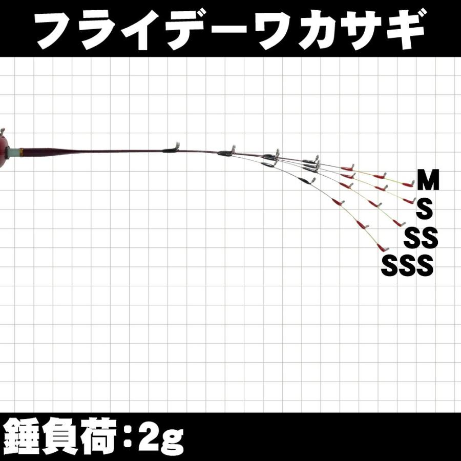 送料無料 全てそろったワカサギ釣り フルセット ワカサギ穂先 32cm ワカサギ電動 ドーム (sip-wakasagi-full-32)爆買の画像