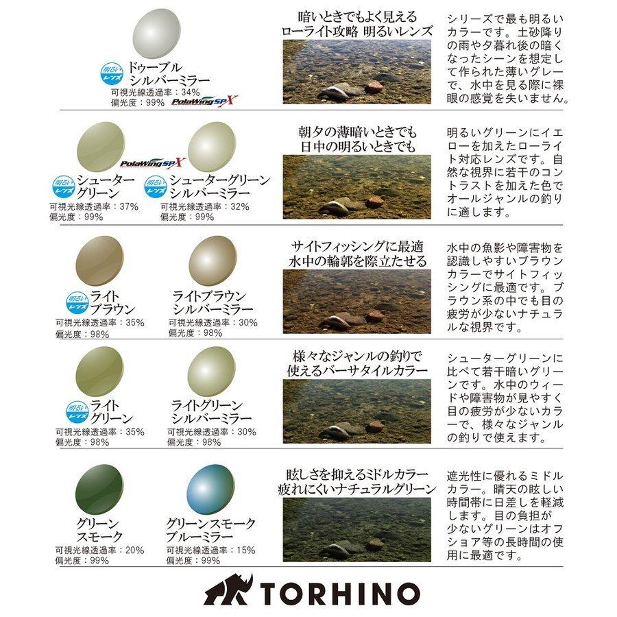 TORHINO(トライノ) MAMBA マットブラック/グリーンスモーク(torh