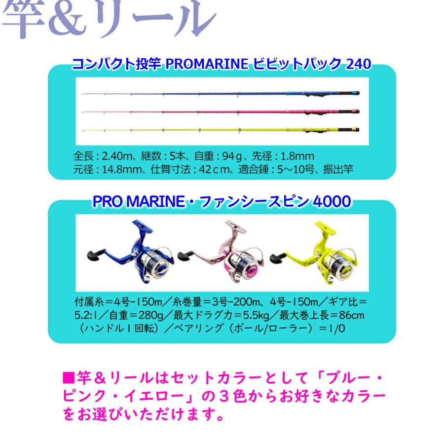 冊子 釣具一式 （竿除く） basic-120807.jpg
