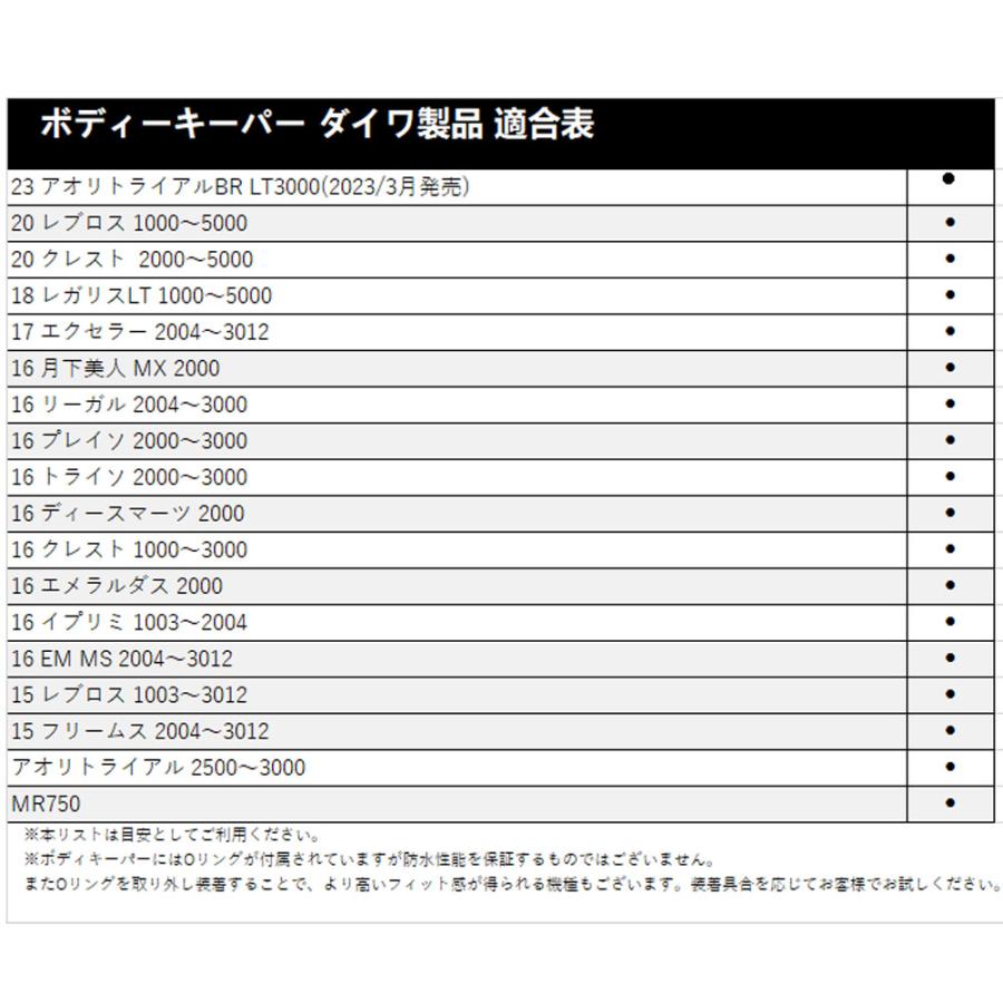 2本セット！　ヤマガ　&　ダイワ GRORYFISH BK-008 ボディーキーパー 8(um-bk008)[M便 1/20][M便 1/20