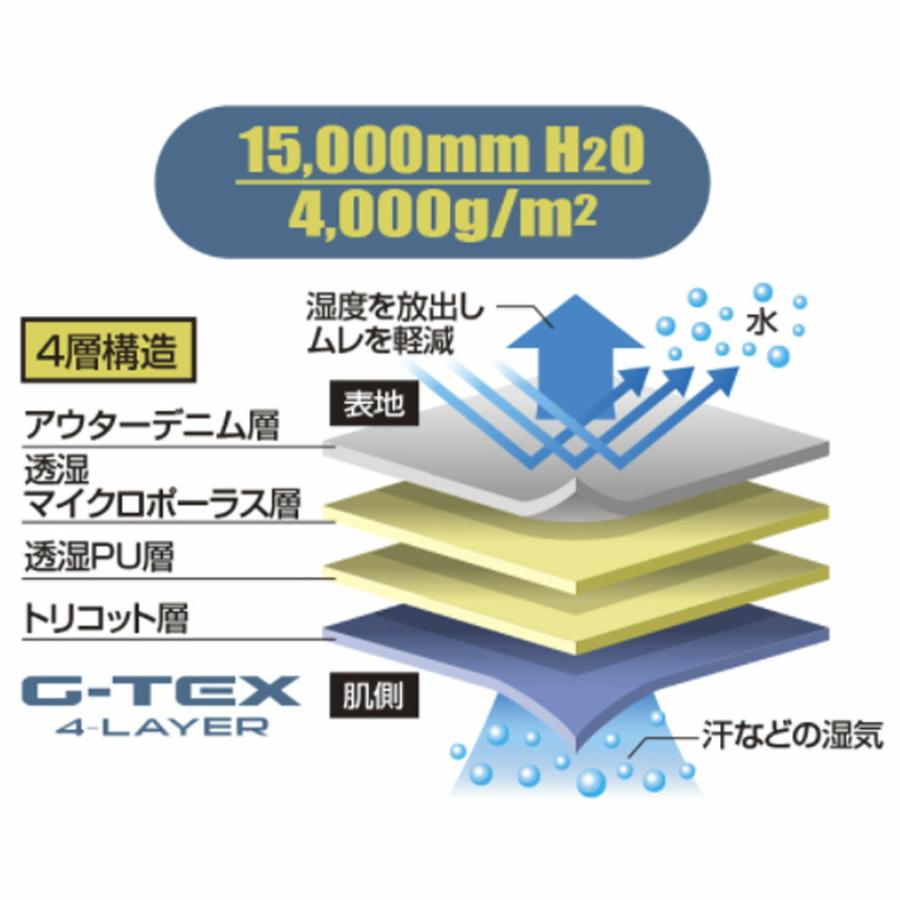 ビセオ G-TEXデニムウェダー ラジアル インディゴブルー S 24~24.5(vc-219193) : 船竿 沖釣り 船釣り おり釣具 ...