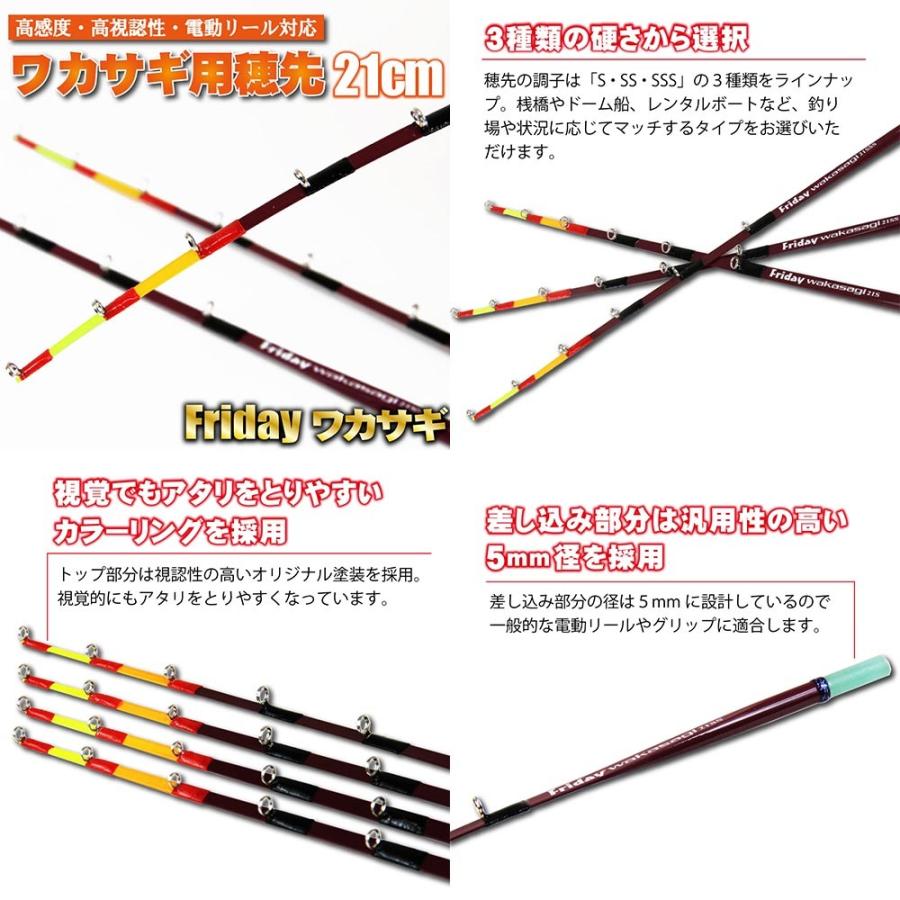 フライデー ワカサギ穂先 21cm 3点セット(グリップ＋穂先1本＋手巻きリール)(wakasagi-21-3set)