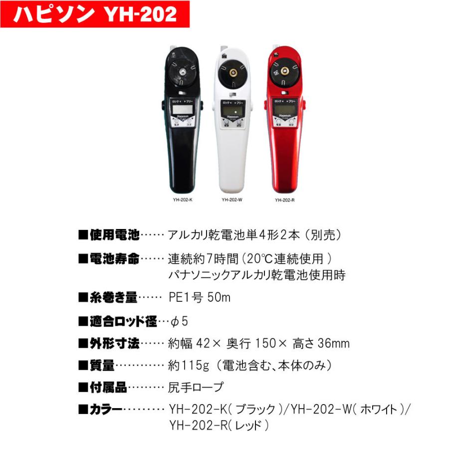 ゴクスペ ワカサギ替え穂先 氷神21cm 1本 ＆ ハピソン水深カウンター付ワカサギ電動リール YH-202 セット (wakasagi-h21)｜ori｜09