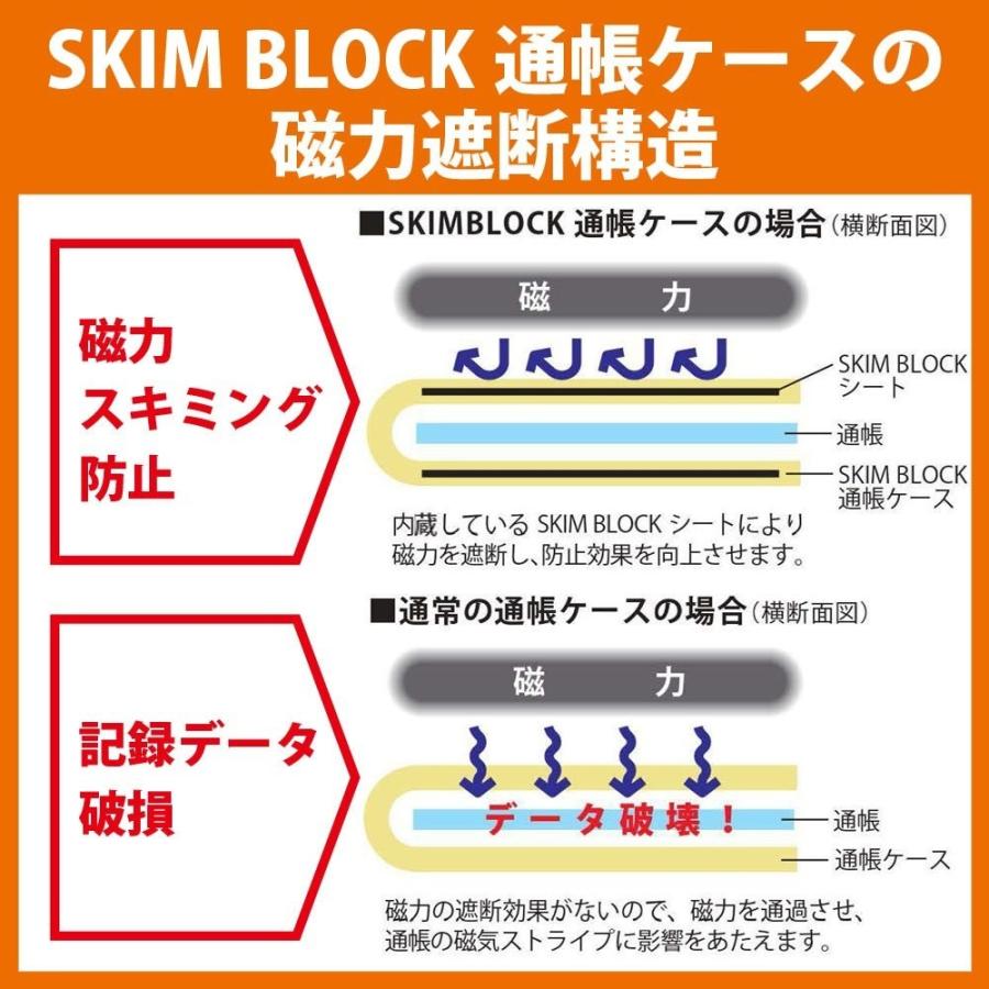 Skim Block 通帳ケース 磁気カード保護 スキミング防止 Skb Pc 1 オリエントcショップ Yahoo 店 通販 Yahoo ショッピング
