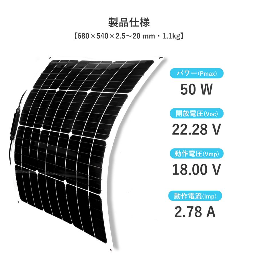 ソーラーパネル 50W 単結晶 太陽光発電 屋外 薄型 軽量 ソーラーパネル 50W 単結晶 太陽光発電 屋外 薄型 軽量