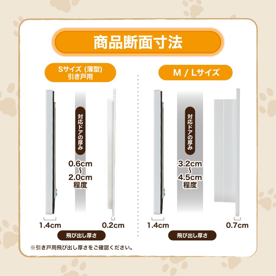 ペットドア キャットドア ネコドア 猫ドア S M L 後付け 工事不要