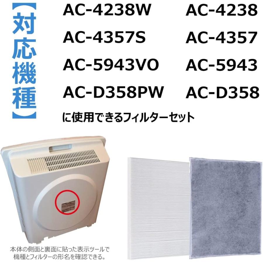 AC-FT06 集塵 脱臭フィルターセット ac-ft06 フィルターツインバード