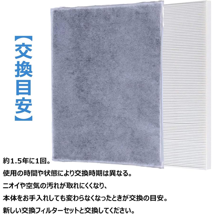 AC-FT06 集塵 脱臭フィルターセット ac-ft06 フィルターツインバード