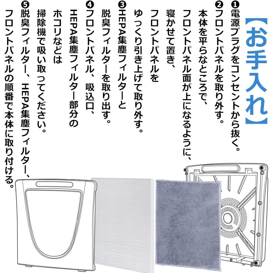 AC-FT06 集塵 脱臭フィルターセット ac-ft06 フィルターツインバード
