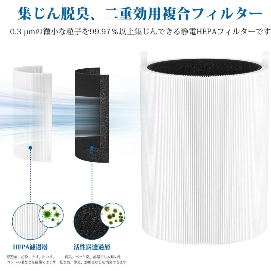 Blue Pure ブルーエア 空気清浄機 フィルター Blueair 3410 対応