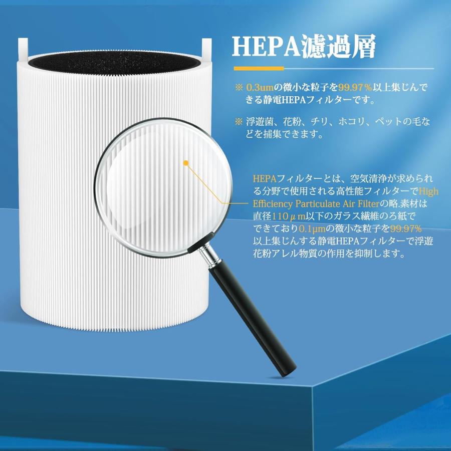Blue Pure ブルーエア 空気清浄機 フィルター Blueair 3410 対応