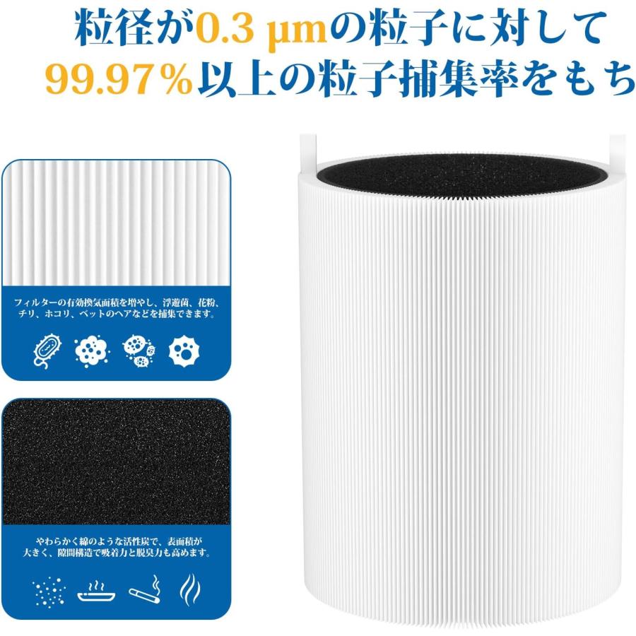 Blue Pure ブルーエア 空気清浄機 フィルター Blueair 3410 対応