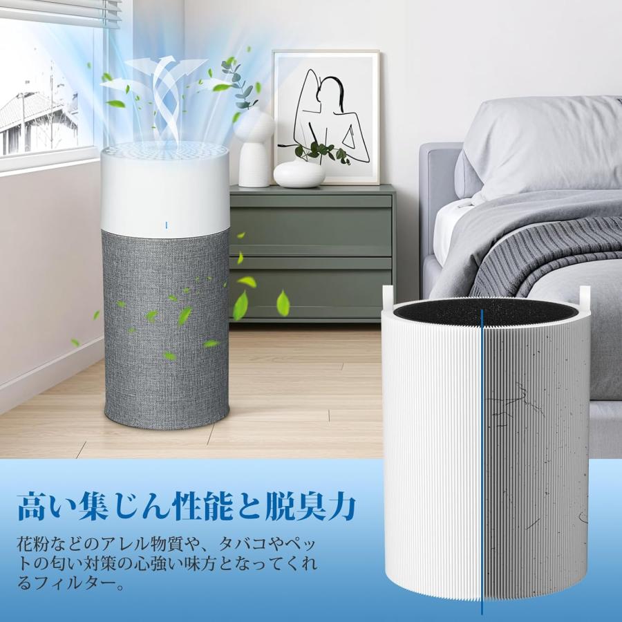 Blue Pure ブルーエア 空気清浄機 フィルター Blueair 3410 対応
