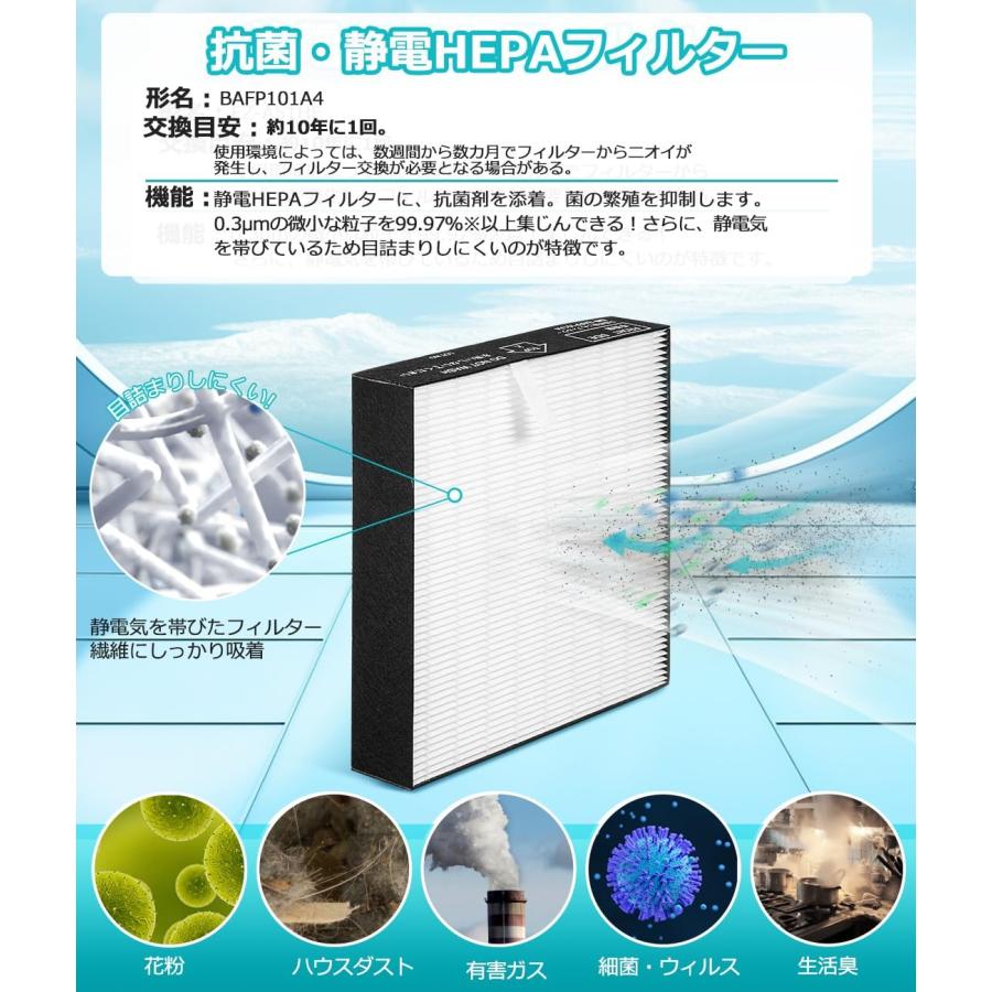 ダイキン（DAIKIN） bafp101a4 互換品 抗菌HEPA 集塵フィルター
