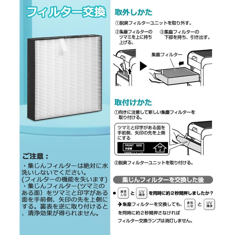 ダイキン（DAIKIN） bafp101a4 互換品 抗菌HEPA 集塵フィルター