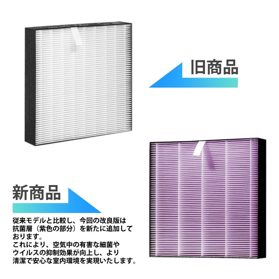 bafp101a4 ダイキン(DAIKIN) 互換品 抗菌HEPA 集塵フィルター BAFP101A4 (99A0577) 空気清浄機用 ACB50Z  ACB50Z-S 交換フィルター