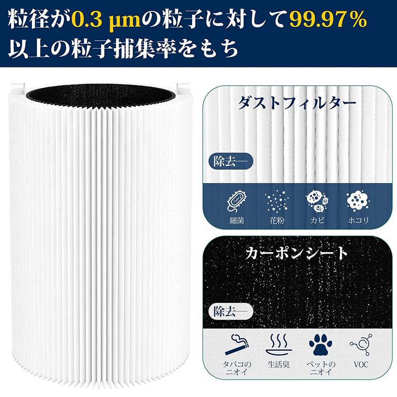 Blue Pure 爆買 ブルーエア 空気清浄機 411 411+ 3210 交換用