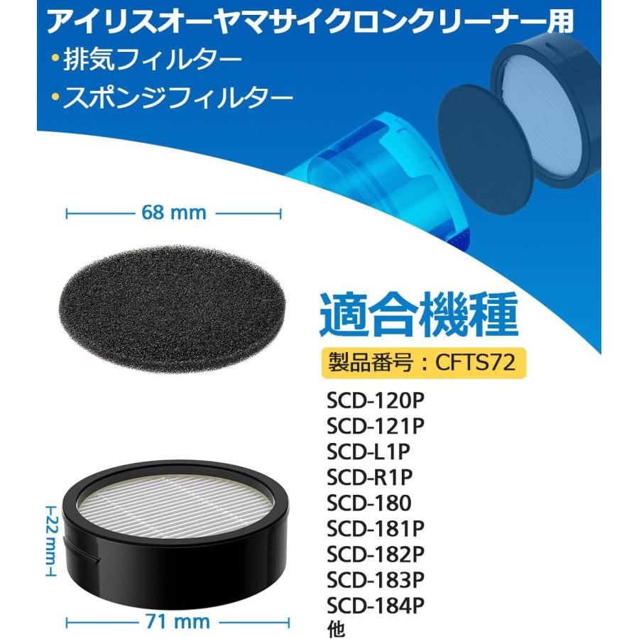 CFTS72 アイリスオーヤマ 排気フィルター スポンジフィルターセット