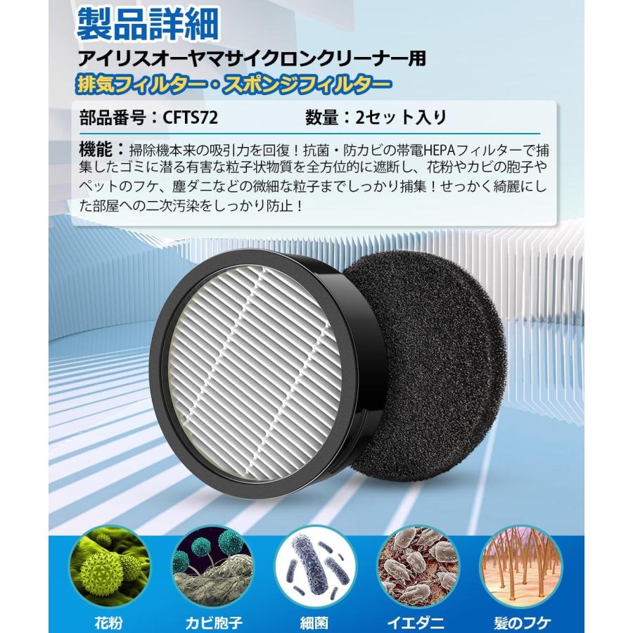 CFTS72 アイリスオーヤマ 排気フィルター スポンジフィルターセット