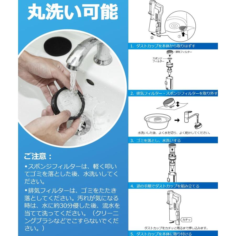 CFTS72 アイリスオーヤマ 排気フィルター スポンジフィルターセット
