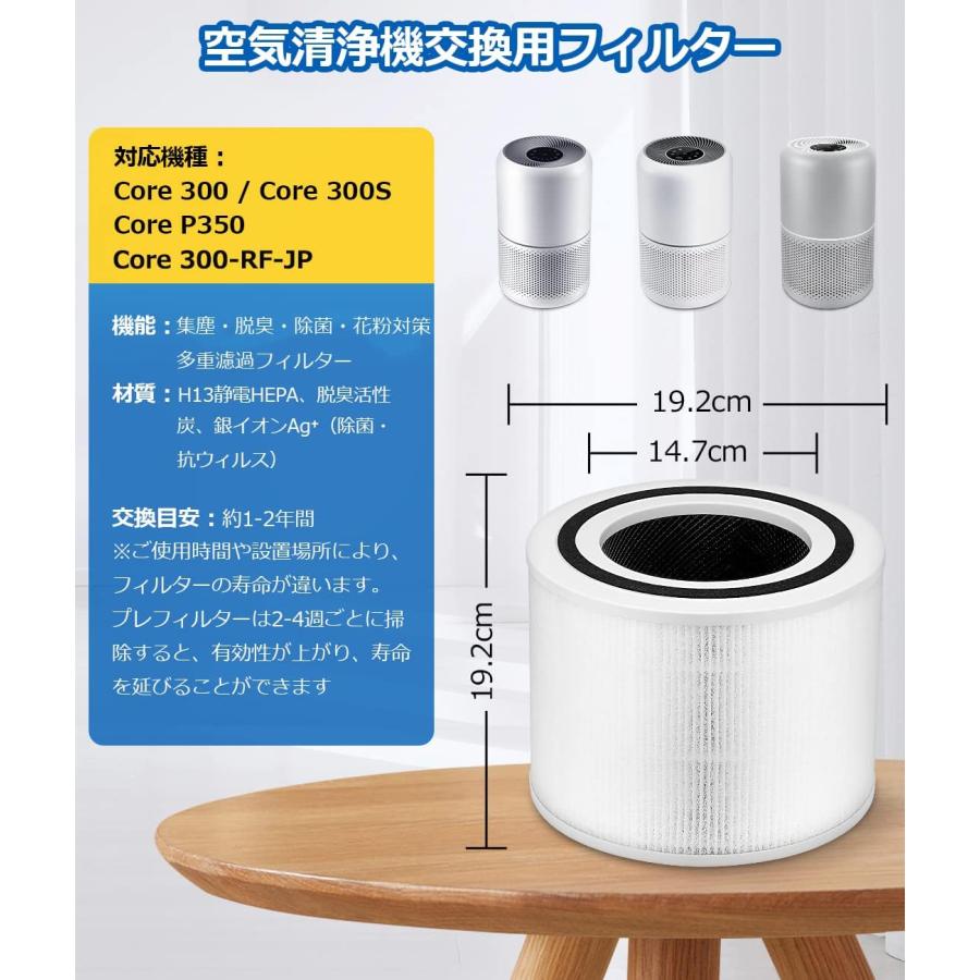 Levoit互換品 空気清浄機 core300 core300s 交換用フィルター 空気清浄機 除菌 花粉 消臭 ほこりとり タバコ ウイルス除去 ペット臭 カビ取り 2点セット｜orige｜02