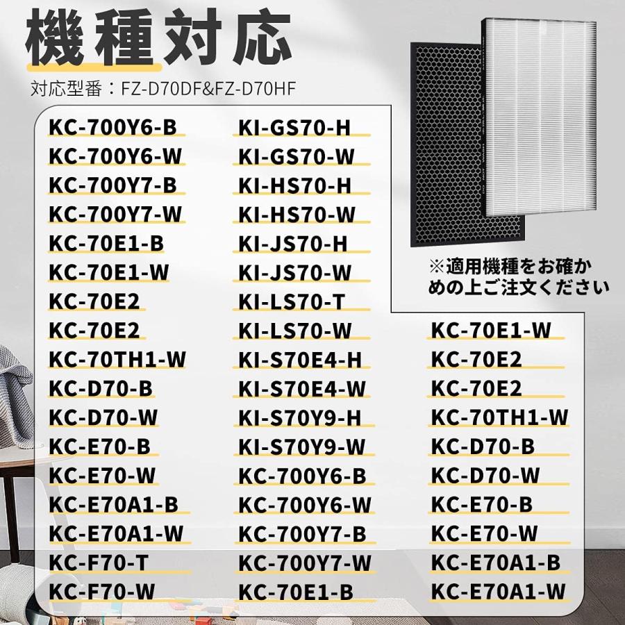SHARP 加湿空気清浄機 KI-JS70-H + 各種フィルター SHARP シャープ 空気清浄機 フィルター セット 互換 FZ-G70MF
