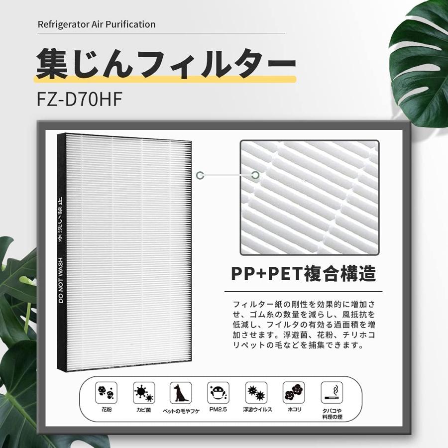 SHARP（シャープ） 空気清浄機フィルターFZ-D70HF集じんフィルターFZ