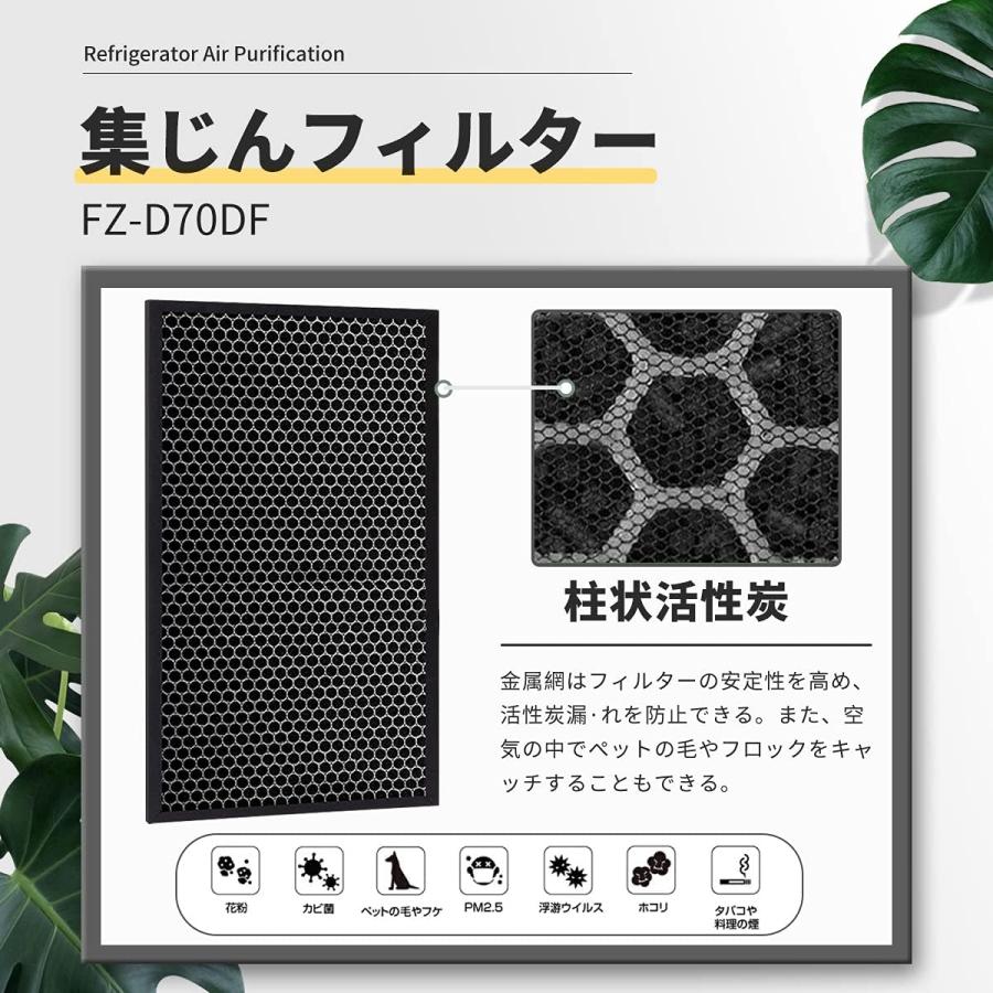 SHARP（シャープ） 空気清浄機フィルターFZ-D70HF集じんフィルターFZ