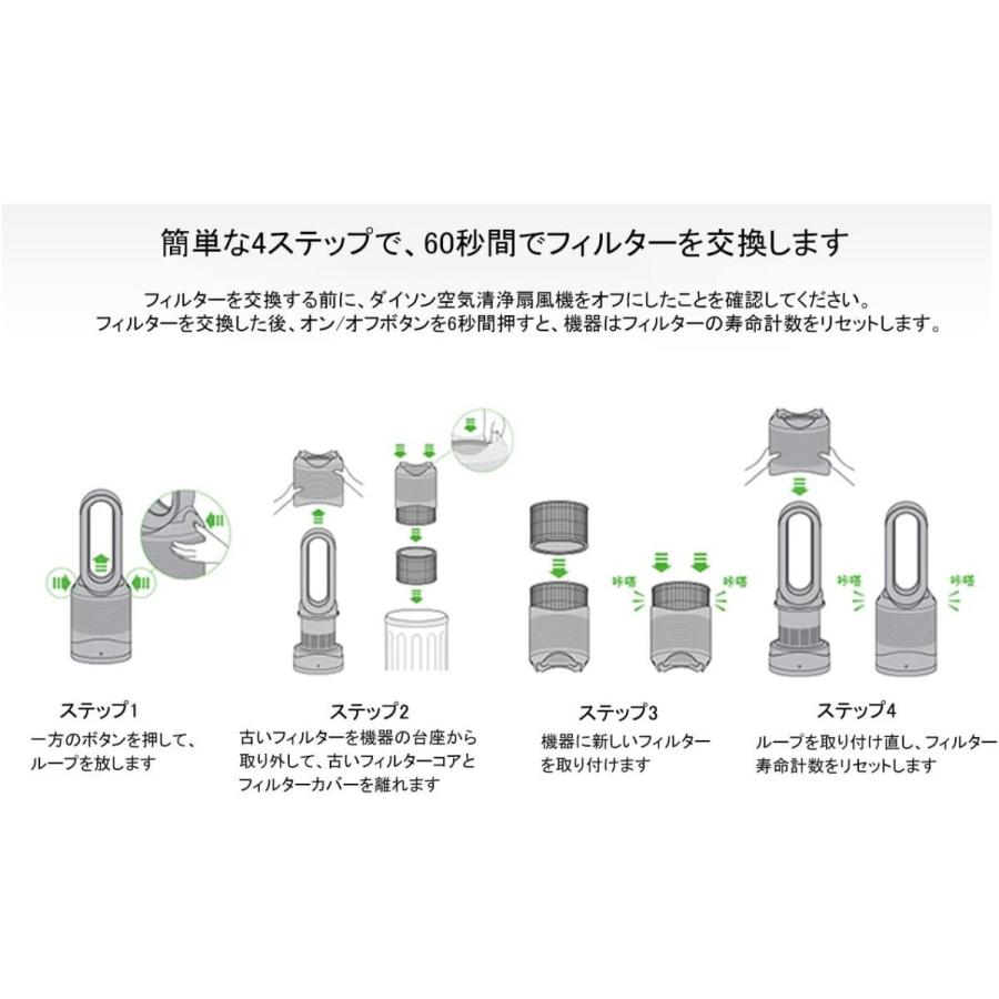Dyson 空気清浄機能付ファン ダイソン 交換用フィルター dyson