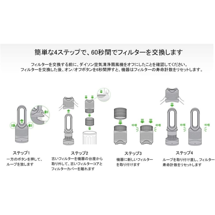 空気清浄機能付ファン ダイソン 交換用フィルター dyson 交換用