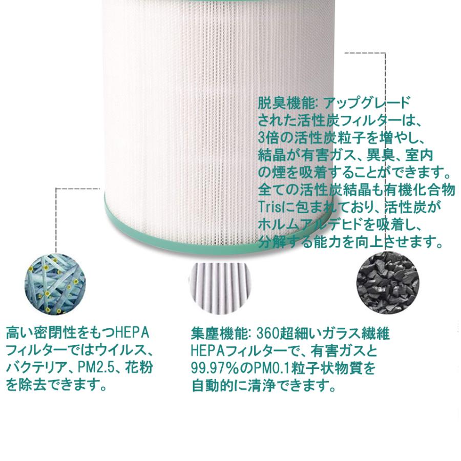 空気清浄機能付ファン ダイソン　交換用フィルター dyson 交換用フィルター TP03 TP02 TP00 AM11 互換品 非純正｜orige｜05