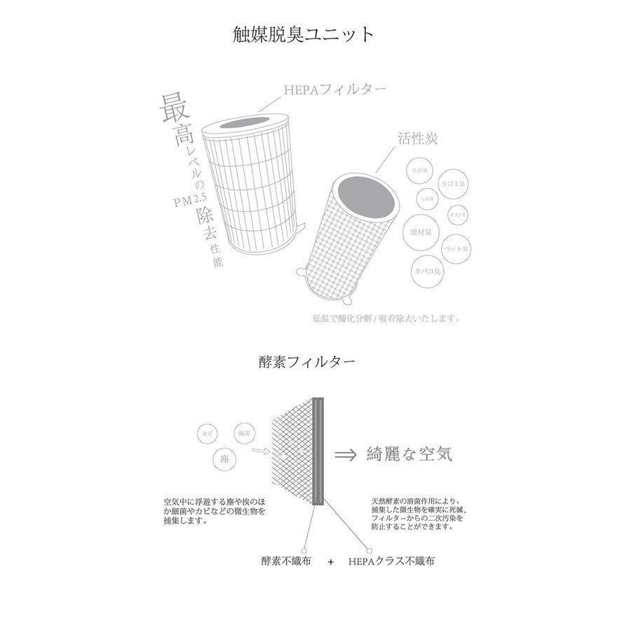 BALMUDA（バルミューダ） ejt-s200バルミューダ360°酵素フィルター EJT