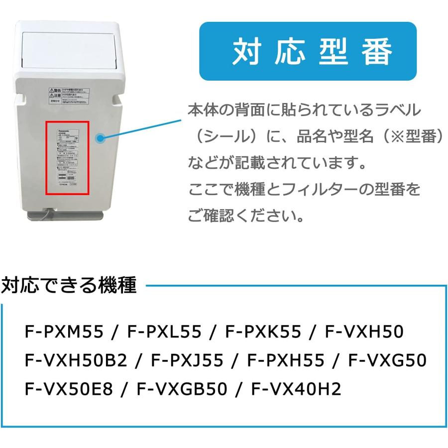 パナソニック交換用集じんフィルターf-zxgp50（1枚)と脱臭フィルターf 