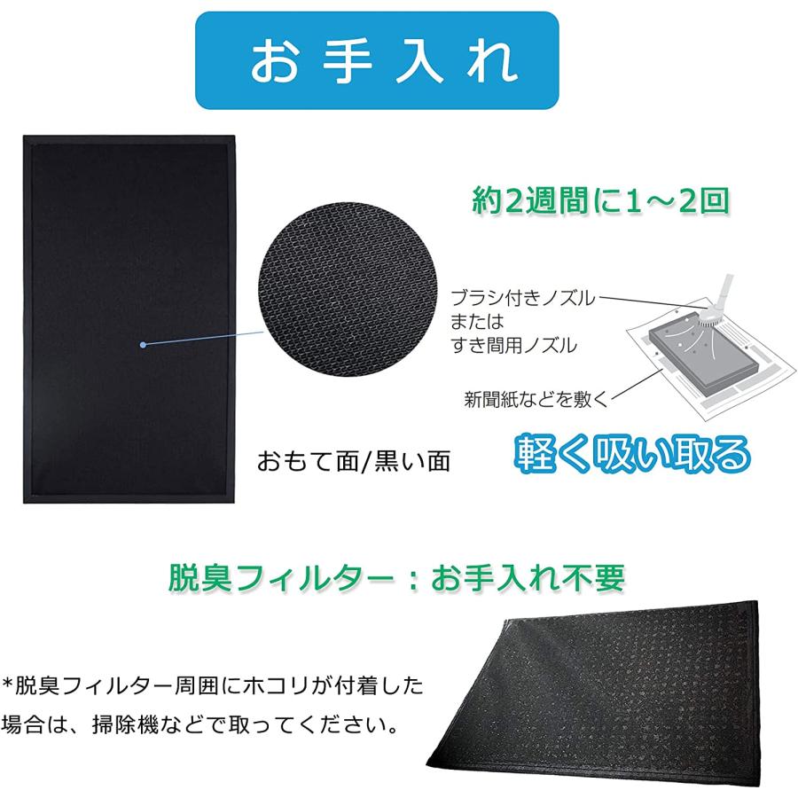 パナソニック交換用集じんフィルターf-zxgp50（1枚)と脱臭フィルターf-zxfd45（1枚）合計2枚入りセット (型番：F-ZXGP50とF-ZXFD45)｜orige｜06