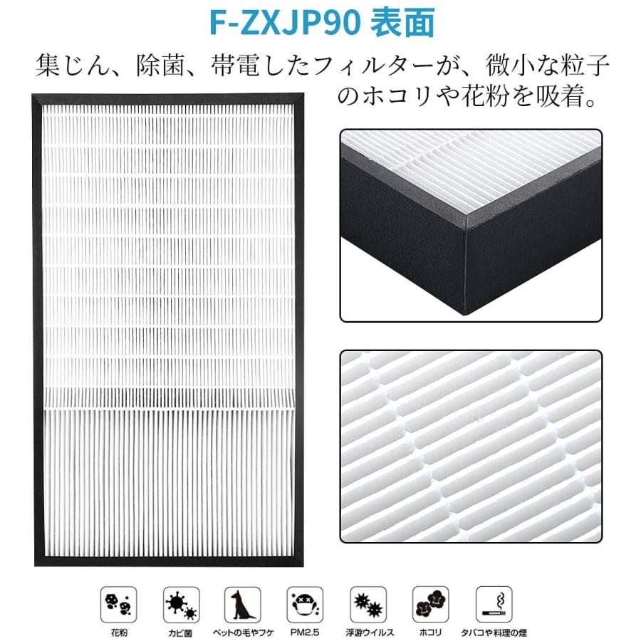 Panasonic（パナソニック） F-ZXJP90 空気清浄機用交換フィルター塵