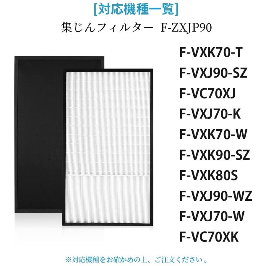 Panasonic（パナソニック） F-ZXJP90 空気清浄機用交換フィルター塵