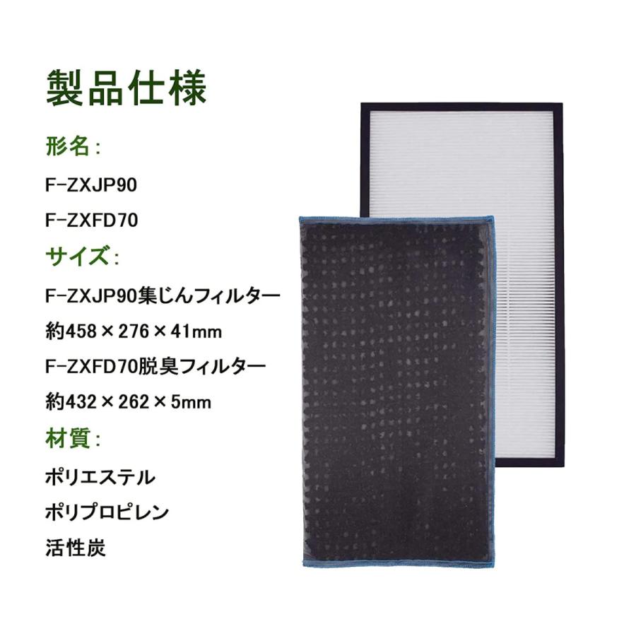 Panasonic（パナソニック） パナソニック空気清浄機用 F-ZXJP90 F