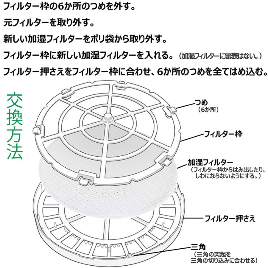 パナソニック 加湿フィルター 互換品 F-ZXJV90 加湿空気清浄機用 交換フィルター fzxjv90 2枚入り｜orige｜06