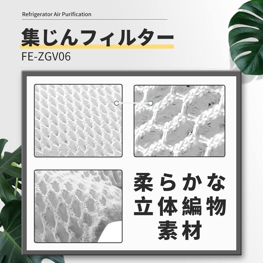 Panasonic（パナソニック） FE-ZEV06空気清浄機 フィルター fe-zev06