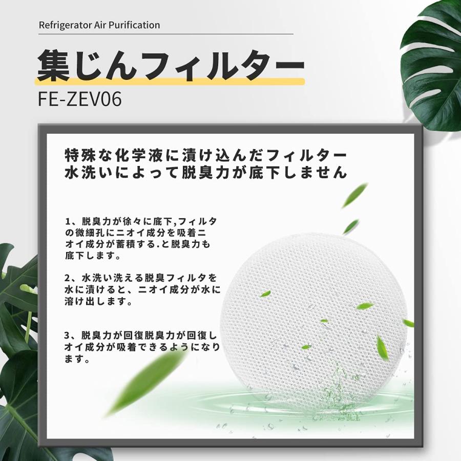 Panasonic（パナソニック） FE-ZEV06空気清浄機 フィルター fe-zev06