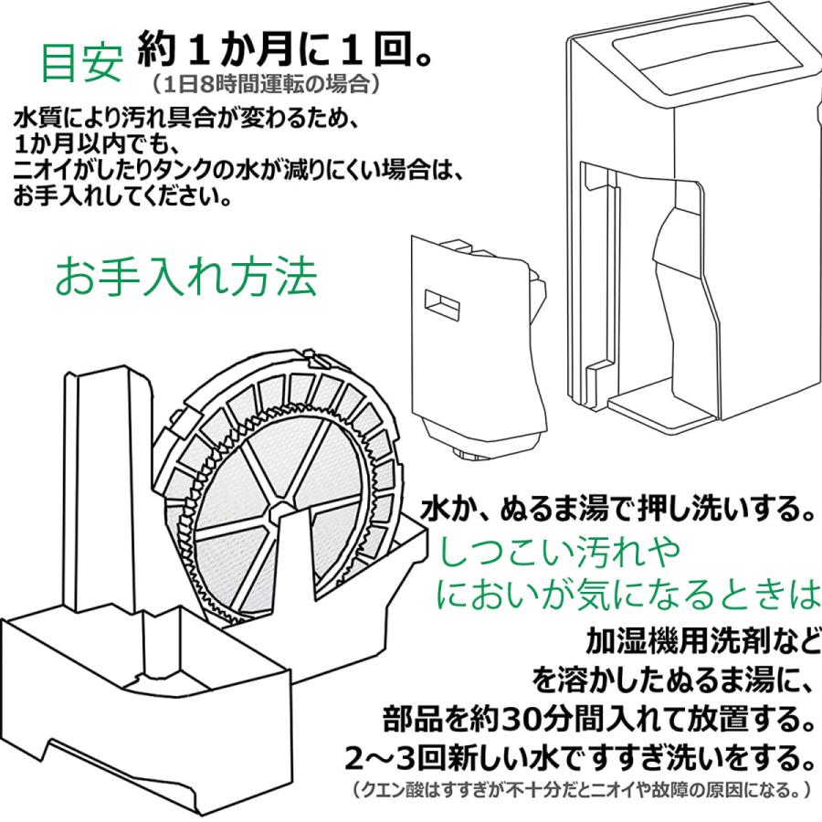 FE-ZGV08 パナソニック加湿空気清浄機用フィルター F-VE40XJ/F-VXC50XJ/F-VXH70B2/F-VXH50B2/F-VX40H1/F-VX40H2/対応 fe‐zgv08 交換フィルター 1枚｜orige｜05