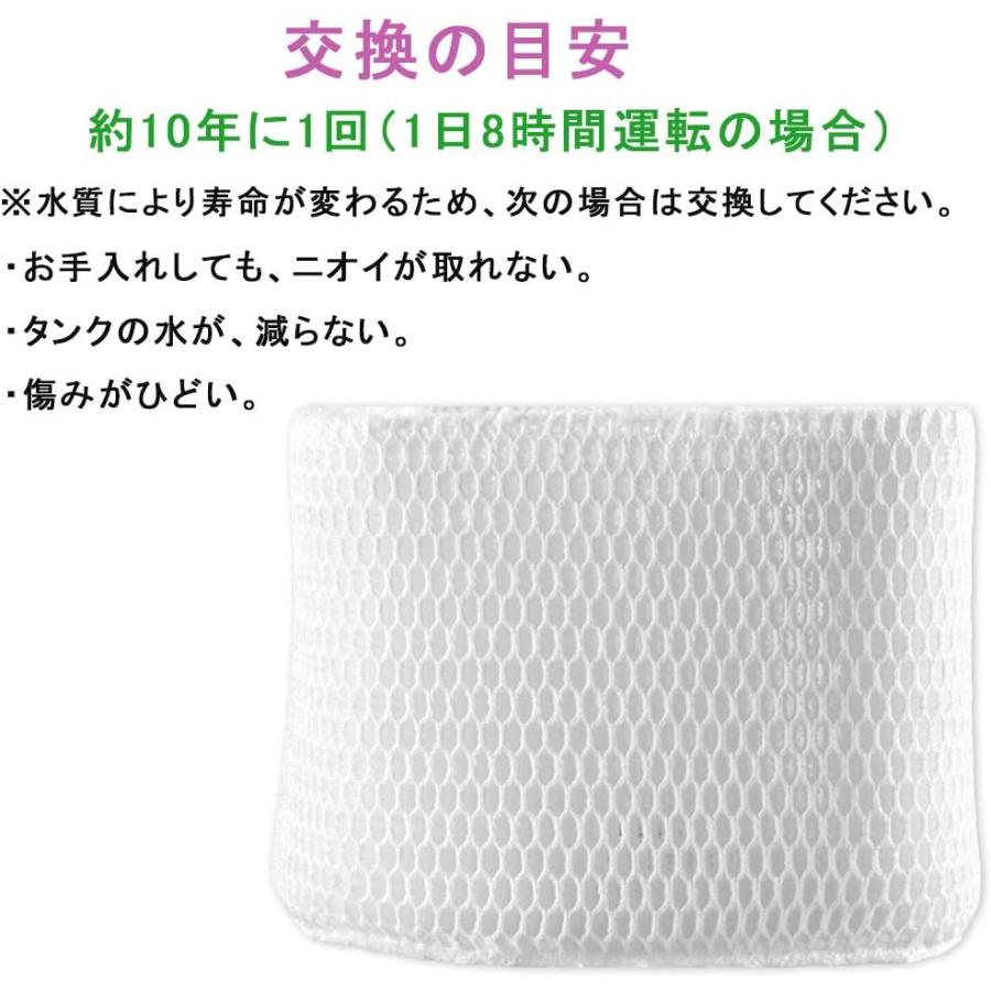 Panasonic（パナソニック） 加湿フィルター FE-ZKE07 加湿 FE-KXS07 FE