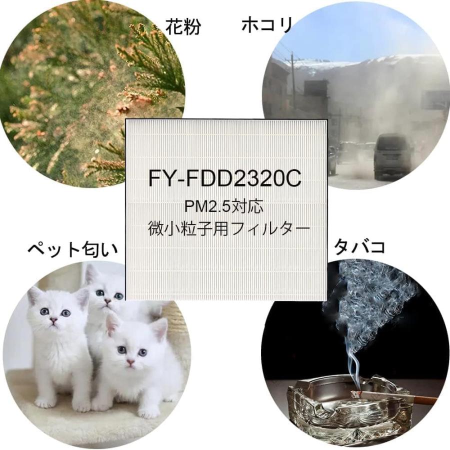 Panasonic（パナソニック） fyfdd2320c FYFDD2320C パナソニック互換品