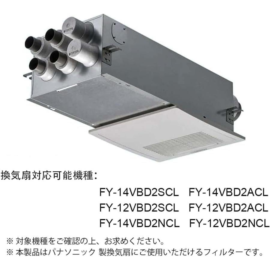 Panasonic fyfdd2320c FYFDD2320C パナソニック互換 換気扇 交換