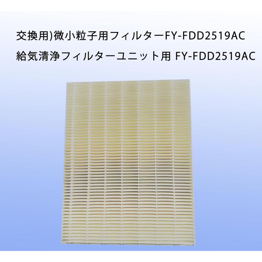 Panasonic（パナソニック） FY-FDD2519AC Panasonic 交換用微小粒子用