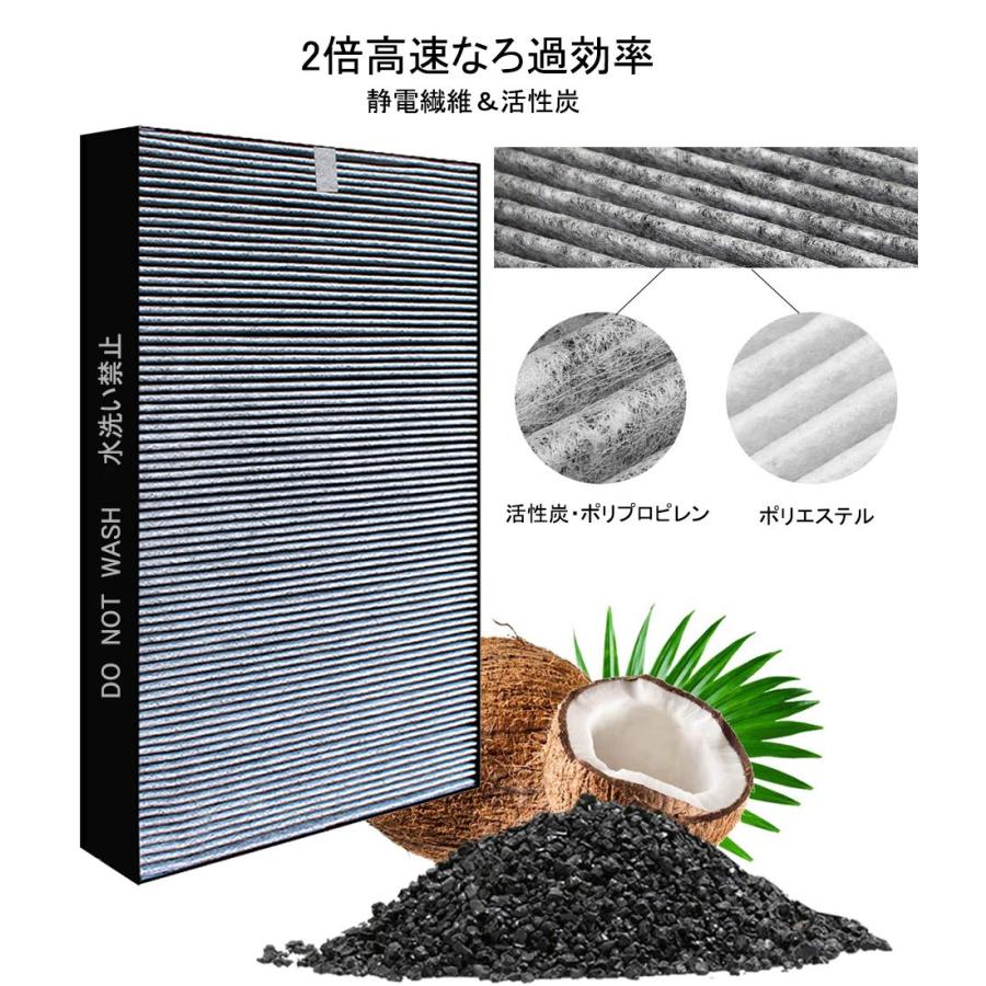 SHARP（シャープ） FZ-A40SF集じん・脱臭一体型フィルターfz-a40sf