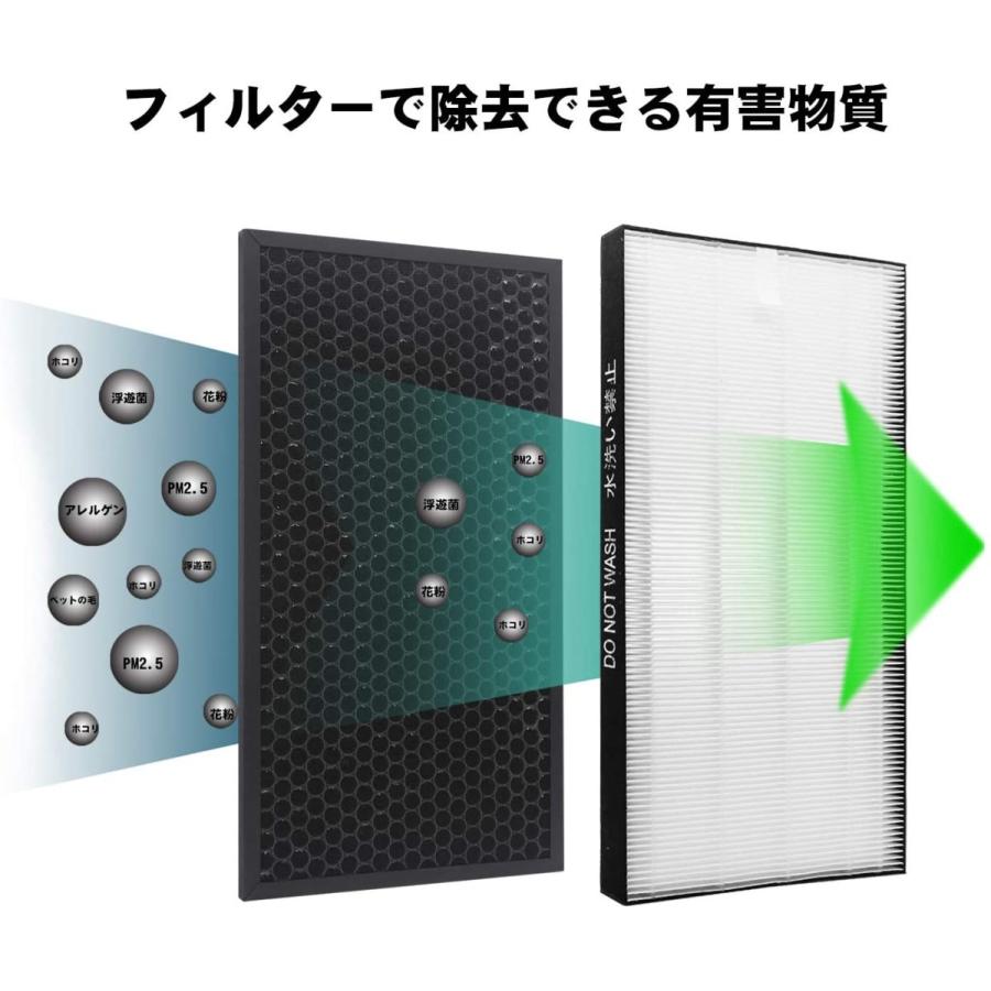 SHARP（シャープ） 空気清浄機フィルター 互換品 FZ-BX50HF FZ-B50DF