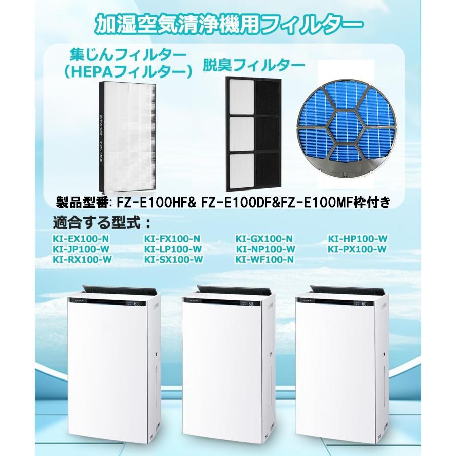 SHARP（シャープ） 空気清浄機フィルター 互換品 FZ-E100HF FZ-E100DF