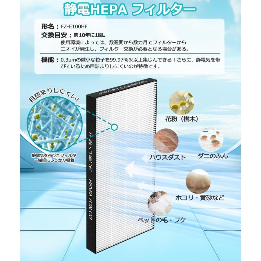 SHARP（シャープ） フィルター FZ-E100HF FZ-E100DF 最新改良版 空気