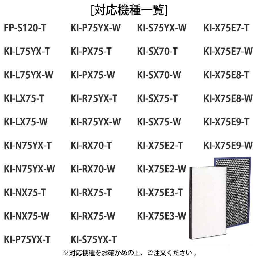 SHARP（シャープ） 集じんフィルター FZ-E75HF 脱臭フィルター FZ